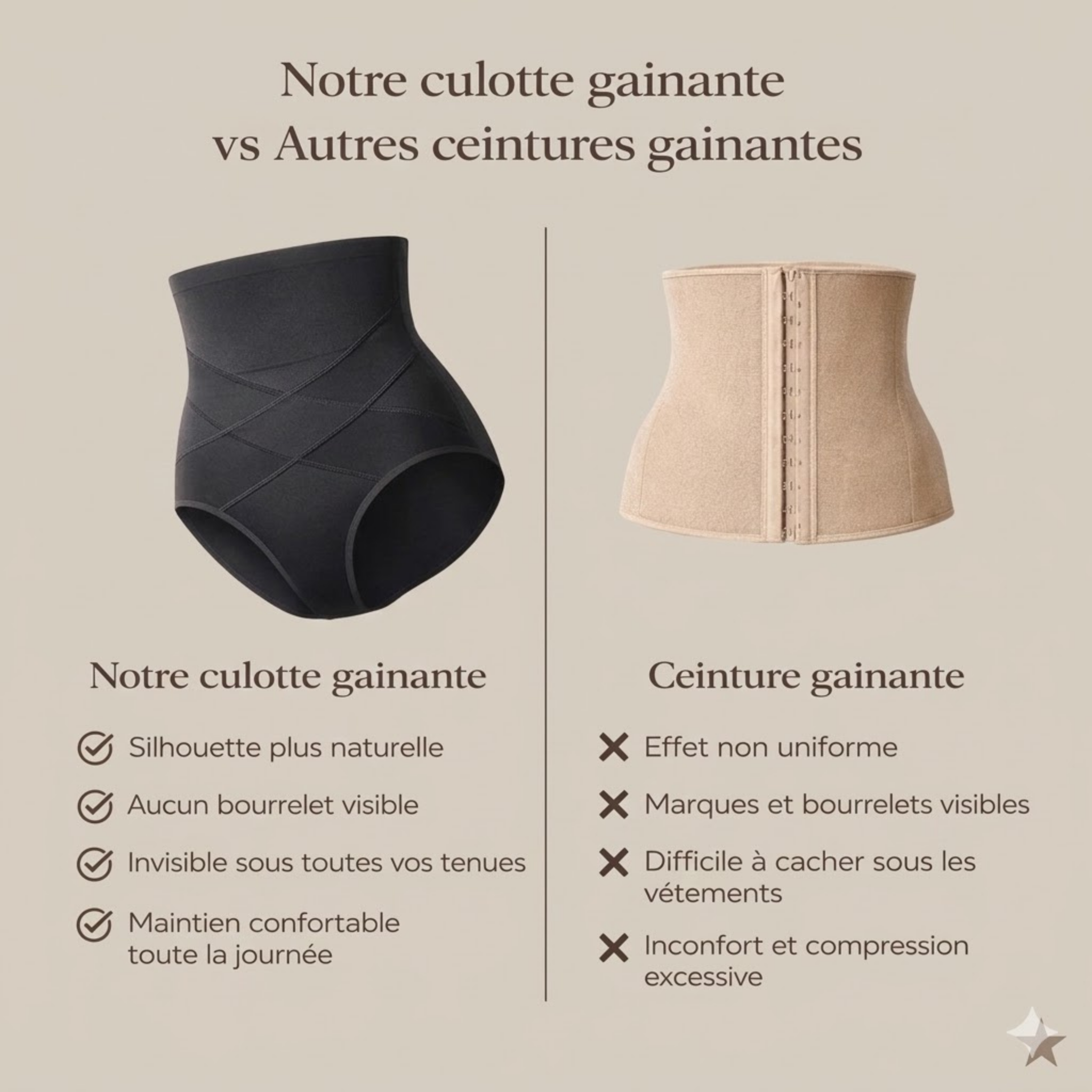 Luxcare Body-Culotte Gainante