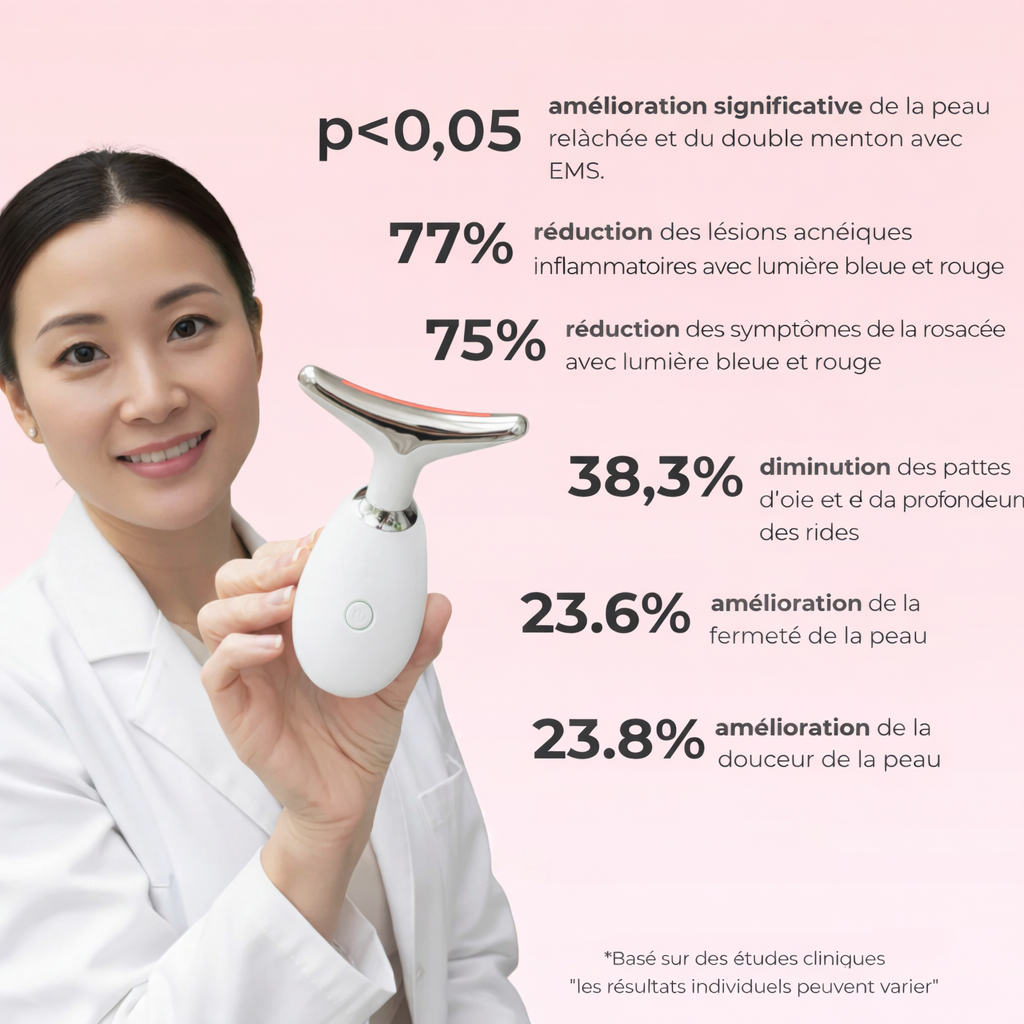 Luxecare Sculpteur Facial LED 7-en-1