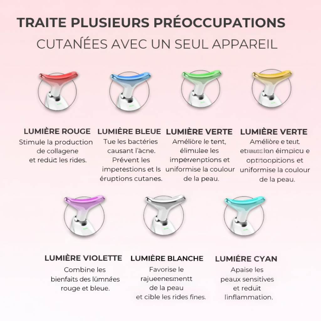 Luxecare Sculpteur Facial LED 7-en-1